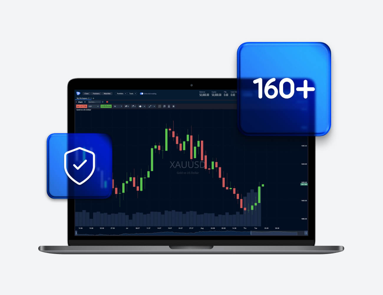 Trusted Broker